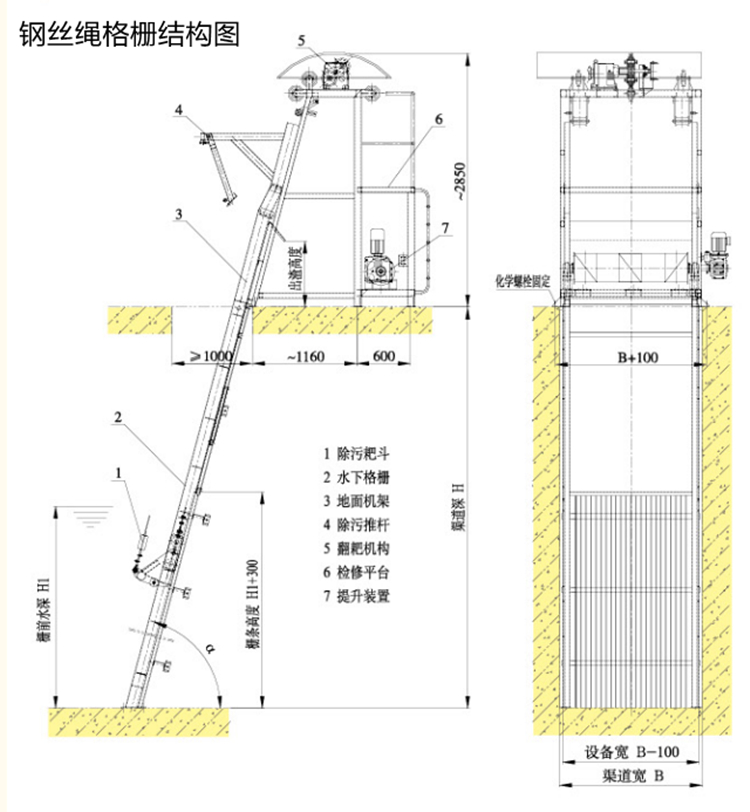 鋼絲繩格柵除污機(jī)結(jié)構(gòu)圖與實物對比讓你了解格柵(圖1)